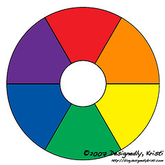 Secondary Color Wheel