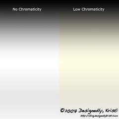 No Chromaticity vs Low Chromaticity