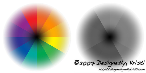 The Colorwheel and Value