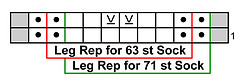 Missing Portion of Chart B for Queen of Diamond Socks