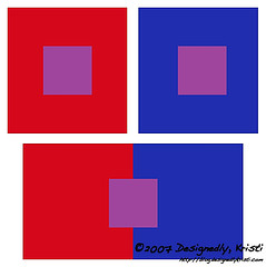 Temperature Contrast and Perception