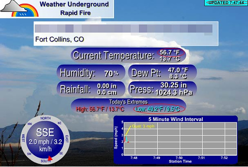 Weather in the Morning of 08-28