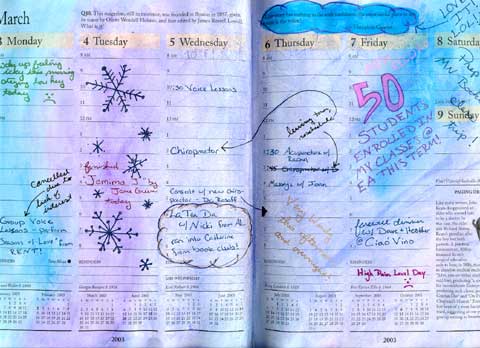 The second week of March's altered calendar spread.