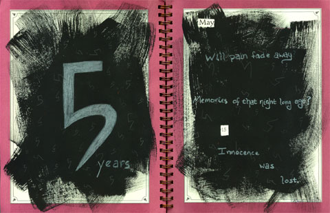 The third week of May's altered calendar spread.