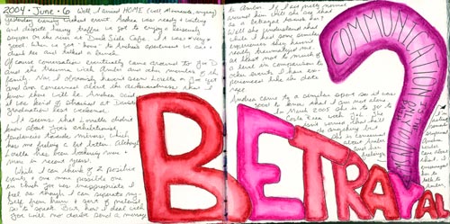 A wordy art journal page exploring the results of interacting with someone who has hurt a closer family member.