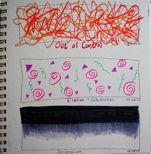 An exploration of color, line and shape that conveys three emotions.