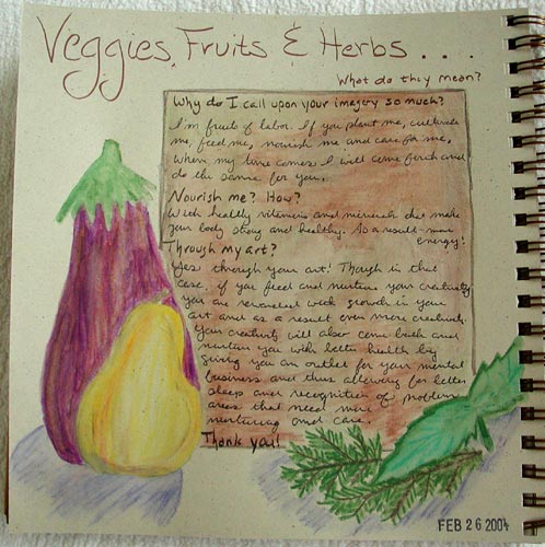 An art journal page exploring the meaning of veggie, fruit and herb imagery in Kristi's art work.