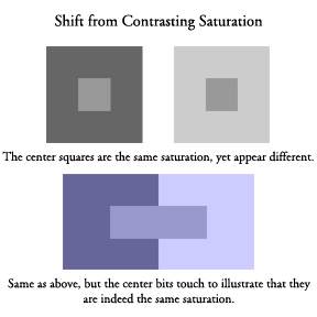 Experience the color shifting that occurs from contrasting saturation between neighboring colors.