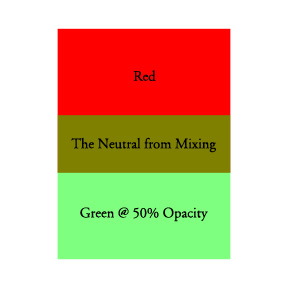 An example of mixing complementary colors to achieve a nuetral color.