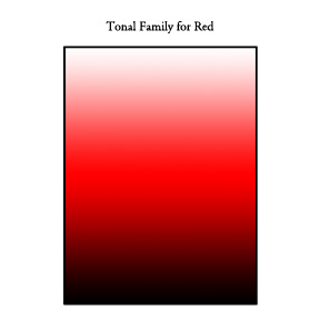 An example of a tonal family using the color red.